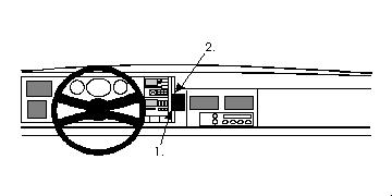 Brodit montážní konzole na palubní desku 852115